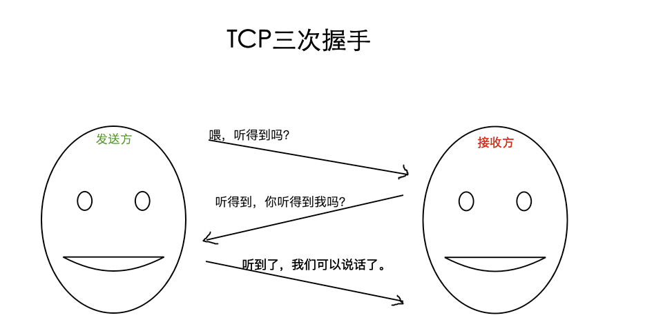 %title插图%num