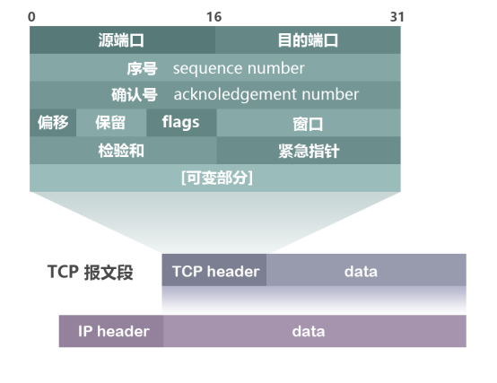 %title插图%num